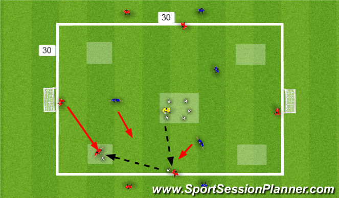 Football/Soccer Session Plan Drill (Colour): Screen 1
