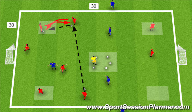 Football/Soccer Session Plan Drill (Colour): Screen 2