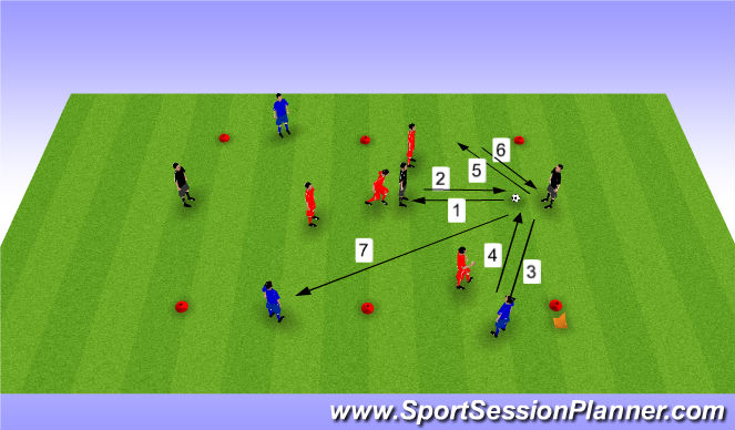Football/Soccer Session Plan Drill (Colour): Screen 1