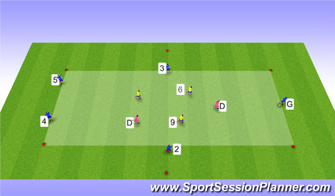 Football/Soccer Session Plan Drill (Colour): Positional game