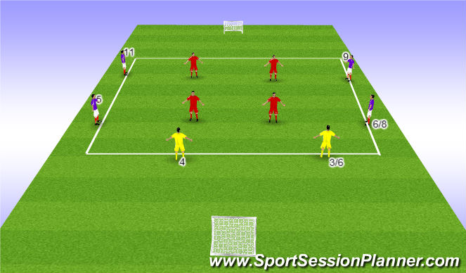 Football/Soccer Session Plan Drill (Colour): Positional Game 4v4+2