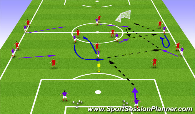 Football/Soccer Session Plan Drill (Colour): POFTB Pattern