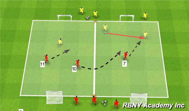 Football/Soccer Session Plan Drill (Colour): Main Activity