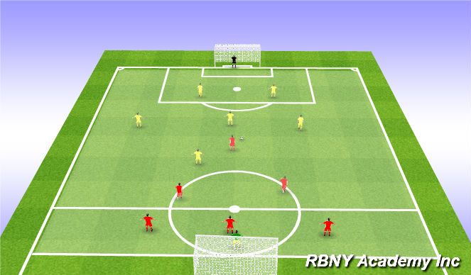 Football/Soccer Session Plan Drill (Colour): Match