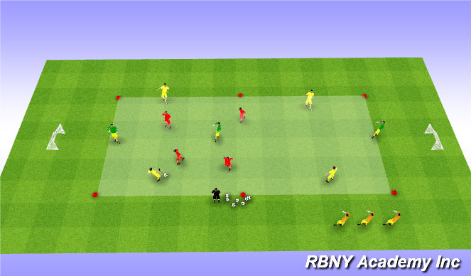 Football/Soccer Session Plan Drill (Colour): Introduction