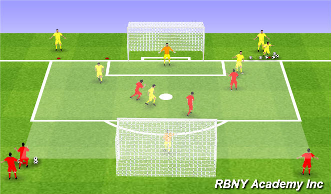 Football/Soccer Session Plan Drill (Colour): Conditioned Game