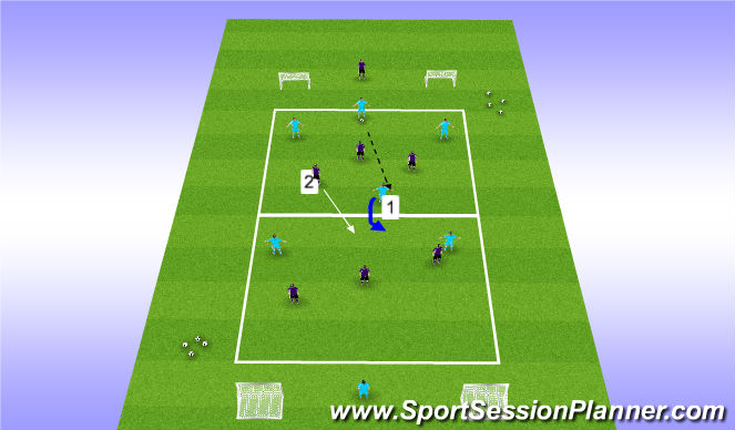 Football/Soccer Session Plan Drill (Colour): Main Theme - Progression 2
