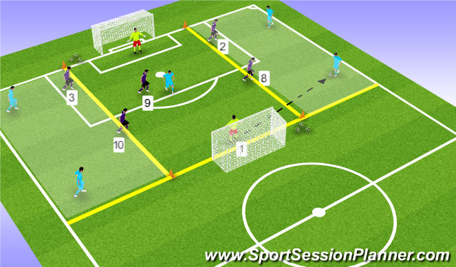 Football/Soccer Session Plan Drill (Colour): Arrival Game: Press and Delay