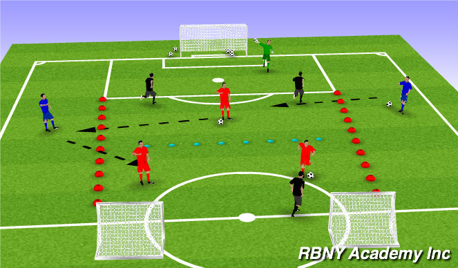 Football/Soccer Session Plan Drill (Colour): Screen 1