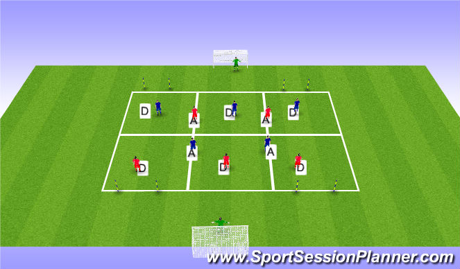 Football/Soccer Session Plan Drill (Colour): All in with finish