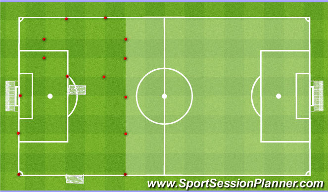Football/Soccer Session Plan Drill (Colour): Setup