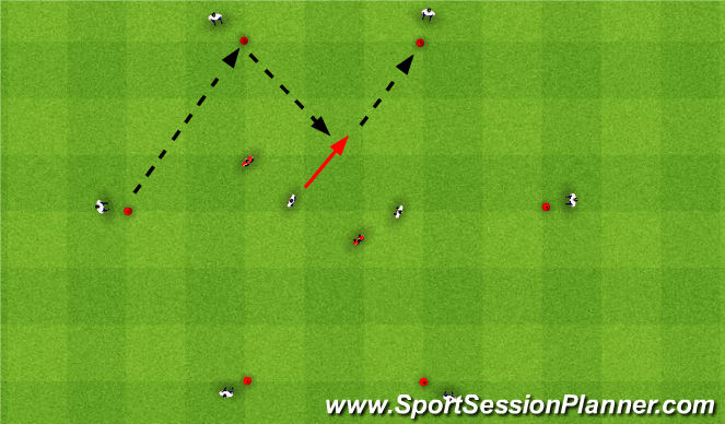 Football/Soccer Session Plan Drill (Colour): Alternative Rondo