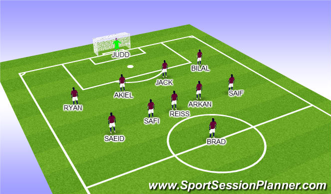 Football/Soccer Session Plan Drill (Colour): Starting 11