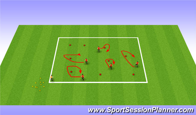 Football/Soccer Session Plan Drill (Colour): Mini Kick Pirates O.C.