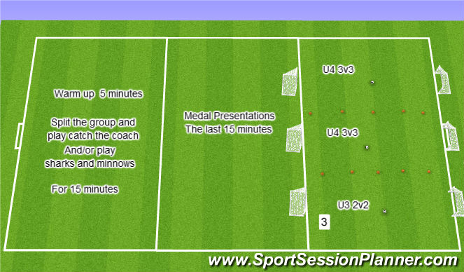 Football/Soccer Session Plan Drill (Colour): Week 15