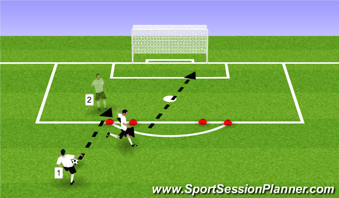 Football/Soccer Session Plan Drill (Colour): Skills