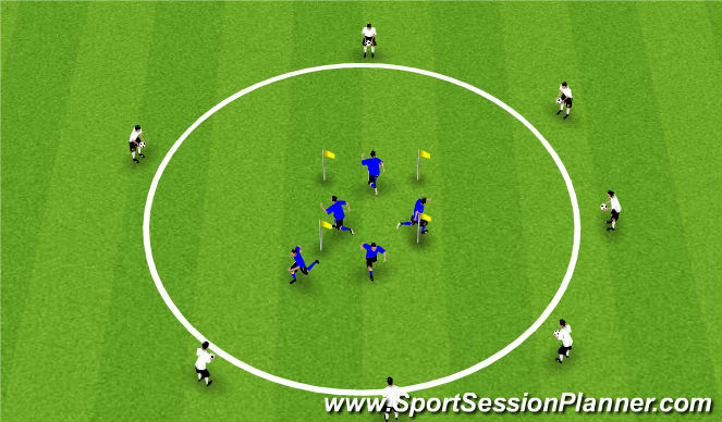 Football/Soccer Session Plan Drill (Colour): Skills with Movement