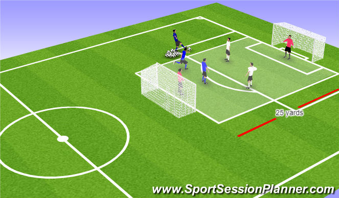 Football/Soccer Session Plan Drill (Colour): SSG/ Functional