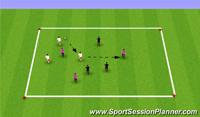 Football/Soccer Session Plan Drill (Colour): Possession warmup