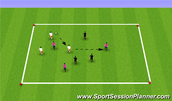 Football/Soccer Session Plan Drill (Colour): Warmup
