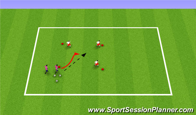 Football/Soccer Session Plan Drill (Colour): Warmup