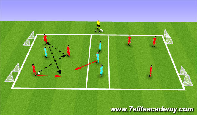 Football/Soccer Session Plan Drill (Colour): transition