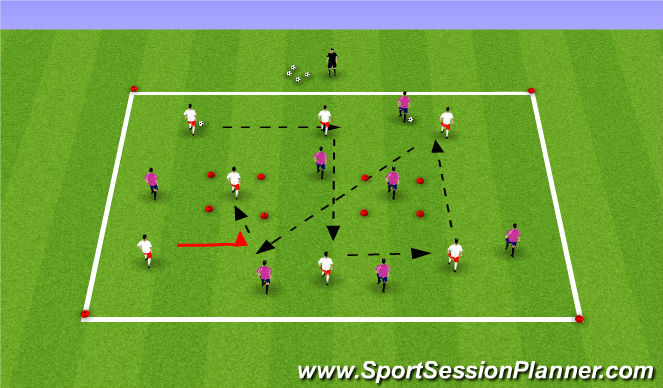Football/Soccer Session Plan Drill (Colour): Main Activity