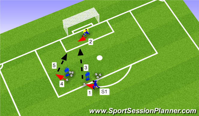 Football/Soccer Session Plan Drill (Colour): Exercise 2