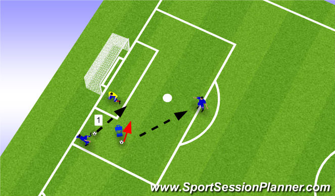 Football/Soccer Session Plan Drill (Colour): Screen 3