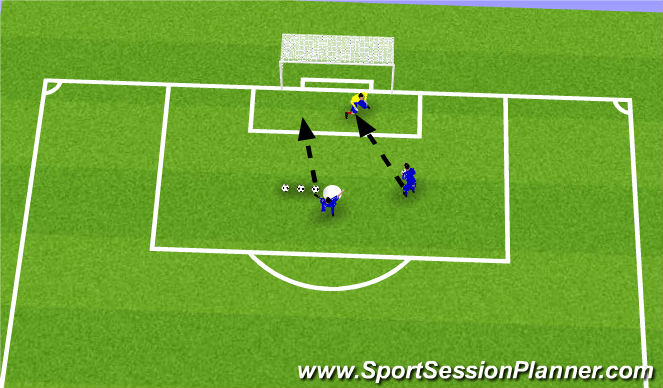 Football/Soccer Session Plan Drill (Colour): Screen 4