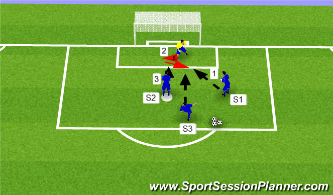 Football/Soccer Session Plan Drill (Colour): Screen 5