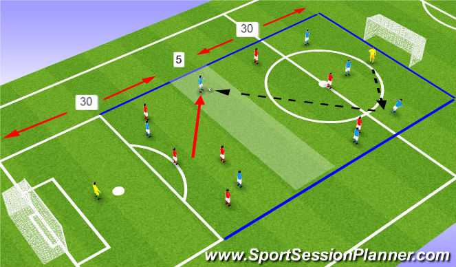 Football/Soccer Session Plan Drill (Colour): Set up