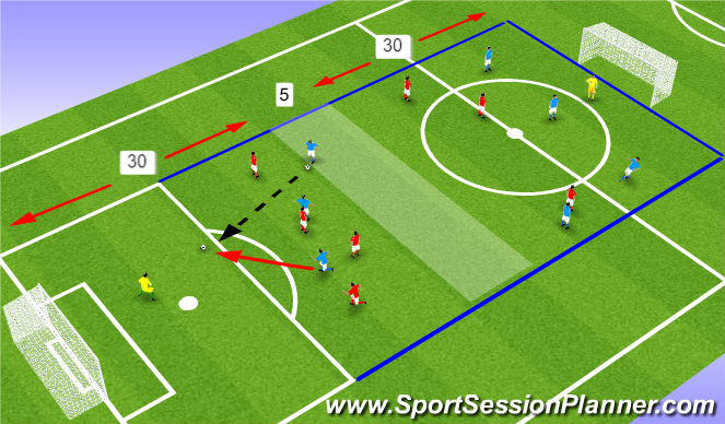 Football/Soccer Session Plan Drill (Colour): Objectives