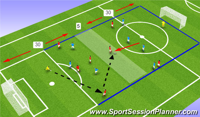 Football/Soccer Session Plan Drill (Colour): Screen 3