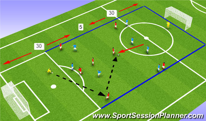 Football/Soccer Session Plan Drill (Colour): Screen 4