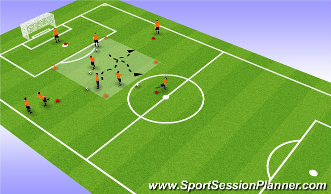 Football/Soccer Session Plan Drill (Colour): Warm up Phase 1