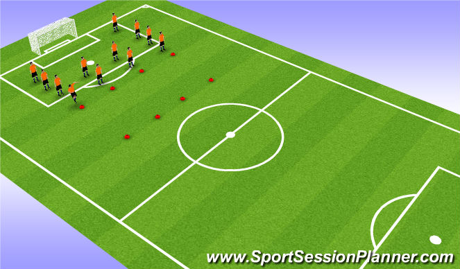 Football/Soccer Session Plan Drill (Colour): Balance