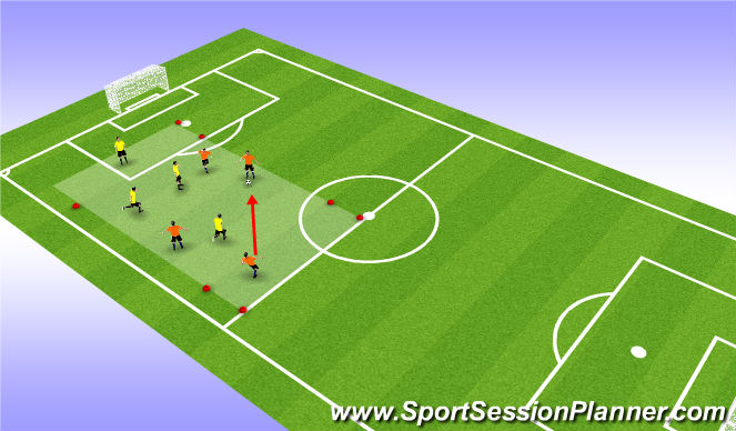 Football/Soccer Session Plan Drill (Colour): warm up  Phase 2