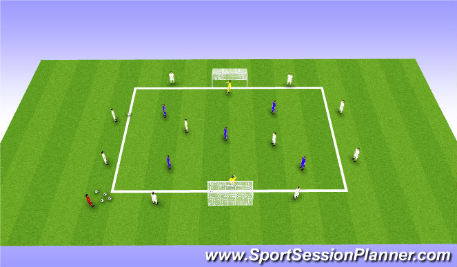 Football/Soccer Session Plan Drill (Colour): Screen 2