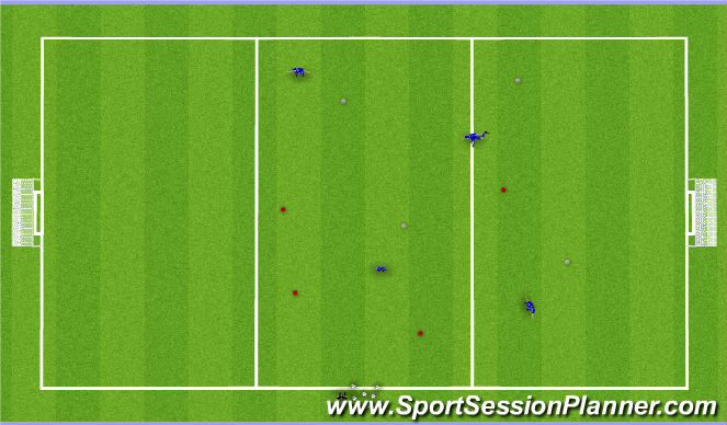 Football/Soccer Session Plan Drill (Colour): Futsal Recovery Strategy