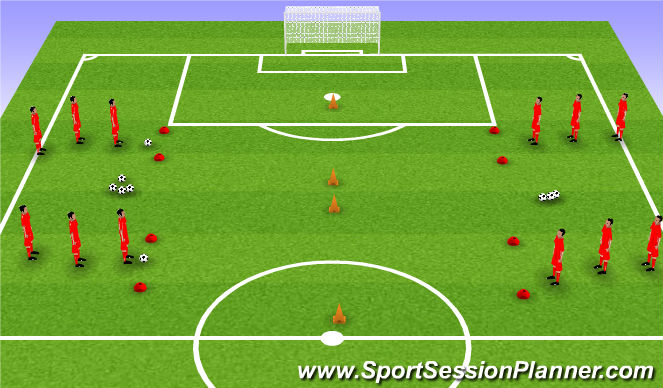 Football/Soccer Session Plan Drill (Colour): Technical Warm-up