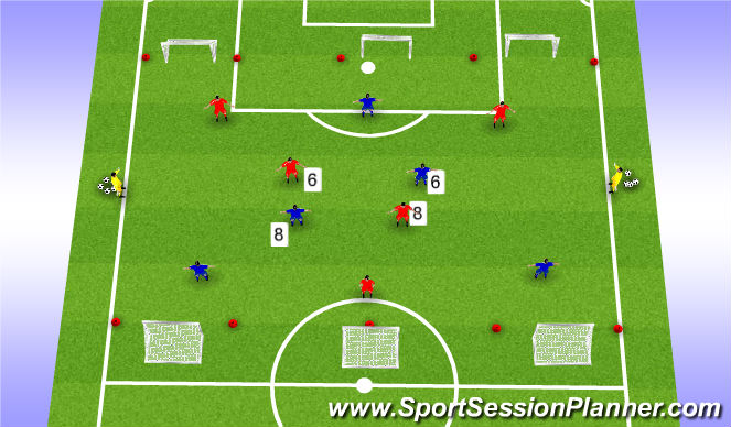 Football/Soccer Session Plan Drill (Colour): 5v5+2 sideline