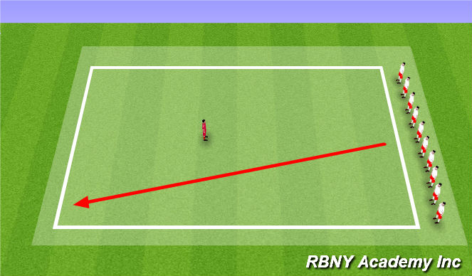 Football/Soccer Session Plan Drill (Colour): Mario Kart