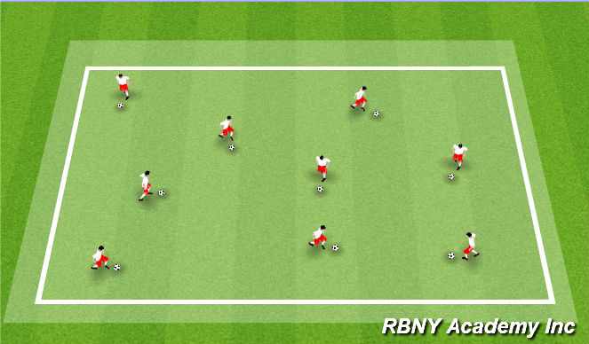 Football/Soccer Session Plan Drill (Colour): Superhero Body Parts