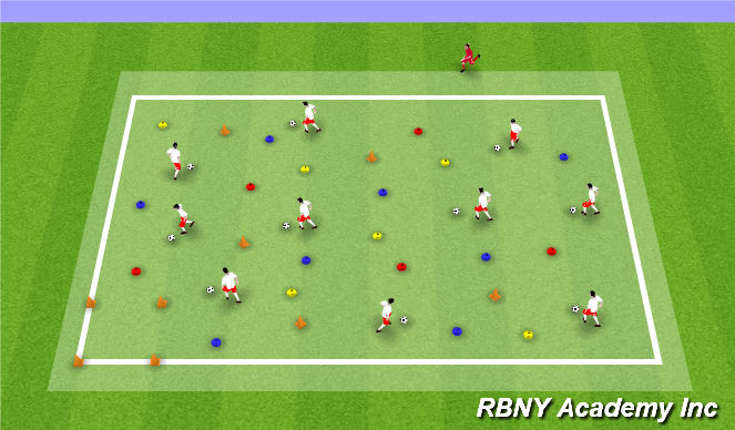 Football/Soccer Session Plan Drill (Colour): Clean Up Donkey Kongs Bedroom