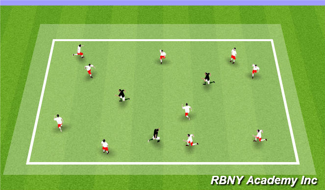 Football/Soccer Session Plan Drill (Colour): Banana Tag - Regression