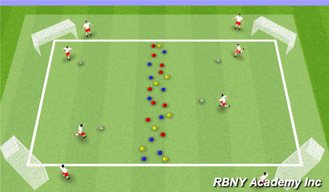Football/Soccer Session Plan Drill (Colour): Trick or Treating