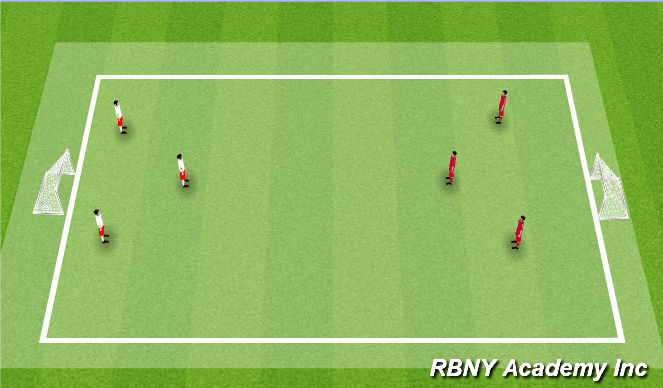 Football/Soccer Session Plan Drill (Colour): Free Play