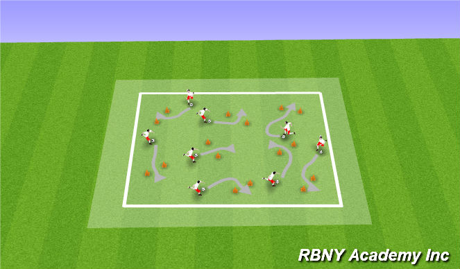 Football/Soccer Session Plan Drill (Colour): The Jellyfish
