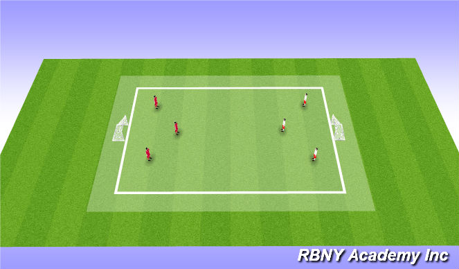 Football/Soccer Session Plan Drill (Colour): Free Play